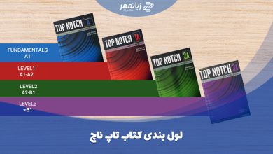 لول بندی تاپ ناچ