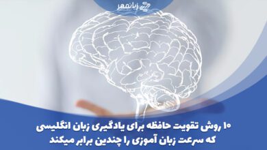 تقویت ذهن برای یاد گرفتن زبان انگلیسی