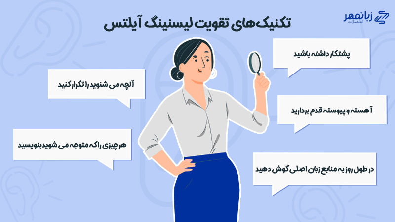 تکنیک های تقویت لیسنینگ آیلتس