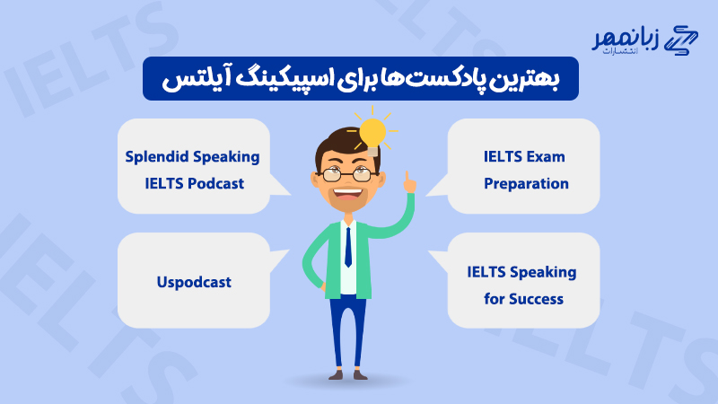 پادکست برای تقویت مهارت صحبت کردن در آیلتس
