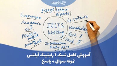 تسک 1 رایتینگ آیلتس