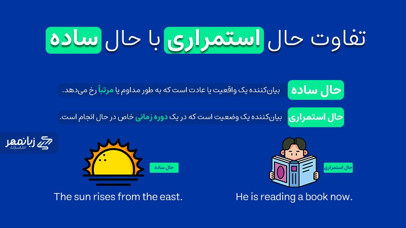 تفاوت حال استمراری و ساده در زبان انگلیسی