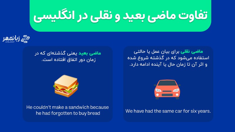 تفاوت ماضی بعید و نقلی در انگلیسی