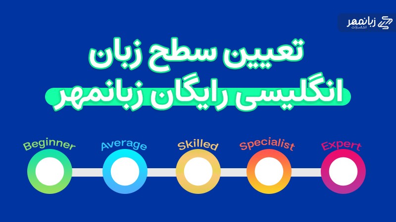 تعیین سطح زبان رایگان