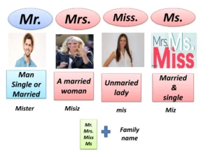 تصویر توضیحی از کابرد MSوMRوMRSوMISS