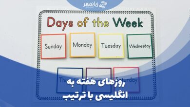 روزهای هفته به ترتیب به انگلیسی