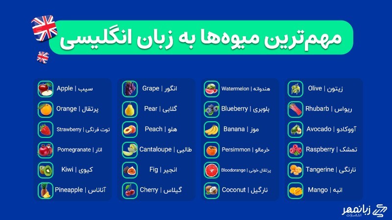 اسامی میوه ها به انگلیسی + عکس