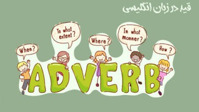 قید در زبان انگلیسی