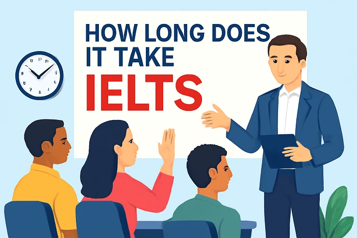 میانگین زمان لازم گرفتن مدرک آیلتس