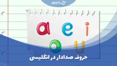 یادگیری حروف صدادار انگلیسی