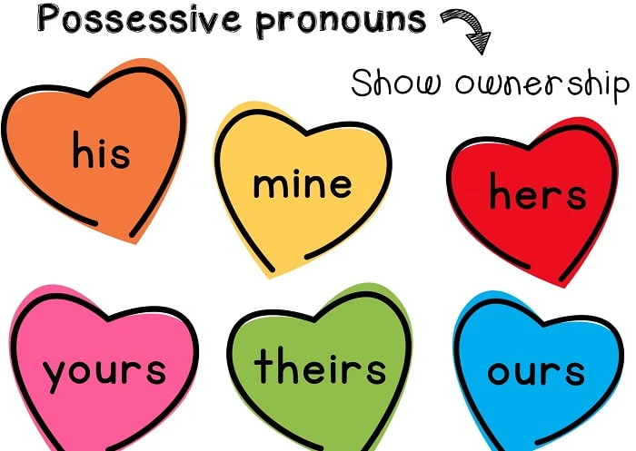 کاربرد ضمایر ملکی انگلیسی