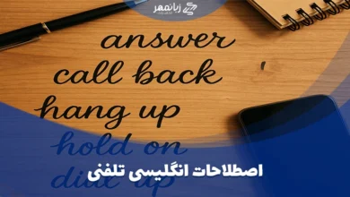 Professional-English-telephone-conversation