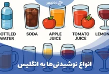انواع نوشیدنی‌ها به انگلیسی