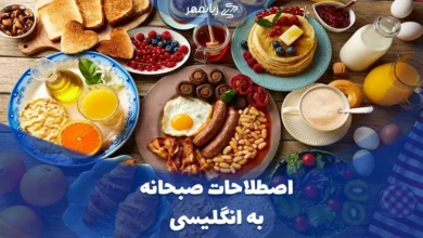 صبحانه به انگلیسی