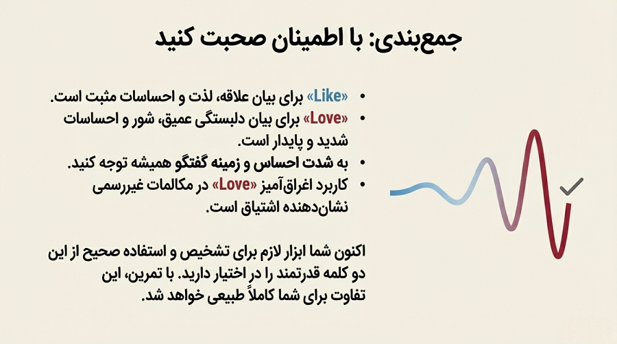 like و love در جملات انگلیسی