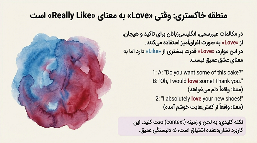 love به معنای really like