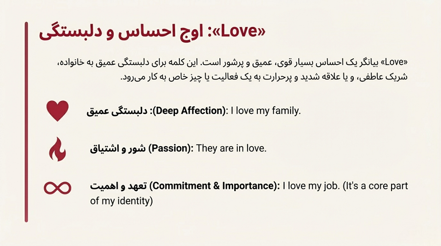 love در جملات واقعی