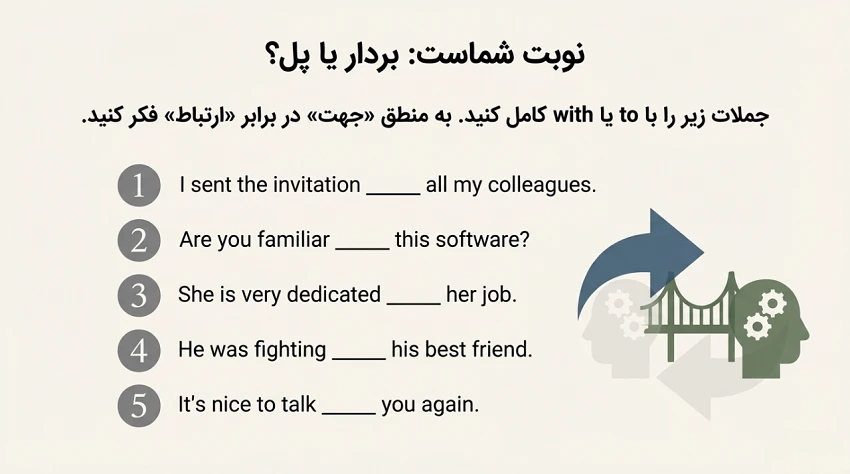with یا to