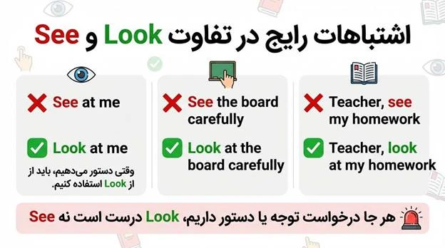 اشتباهات رایج در تفاوت look و see