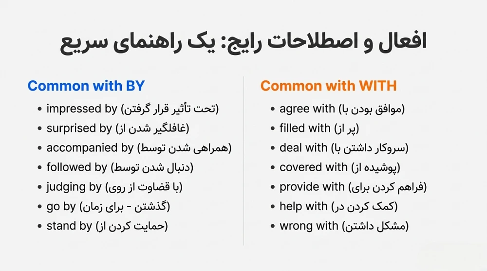 افعال و اصطلاحات رایج با by و with