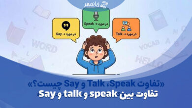 تفاوت بین speak و talk و Say