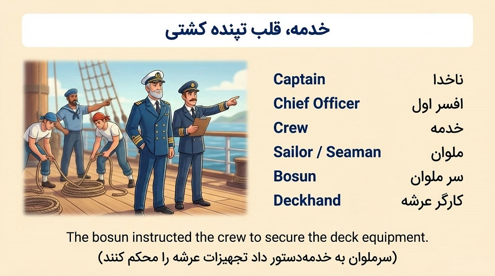 کارکنان کشتی به زبان انگلیسی