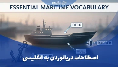 واژگان ضروری دریانوردی به انگلیسی