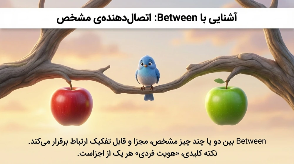 آشنایی با Between