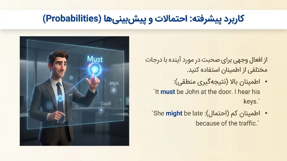 افعال وجهی در احتمالات و پیش‌بینی‌ها