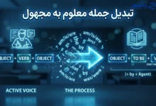تبدیل معلوم به مجهول در انگلیسی