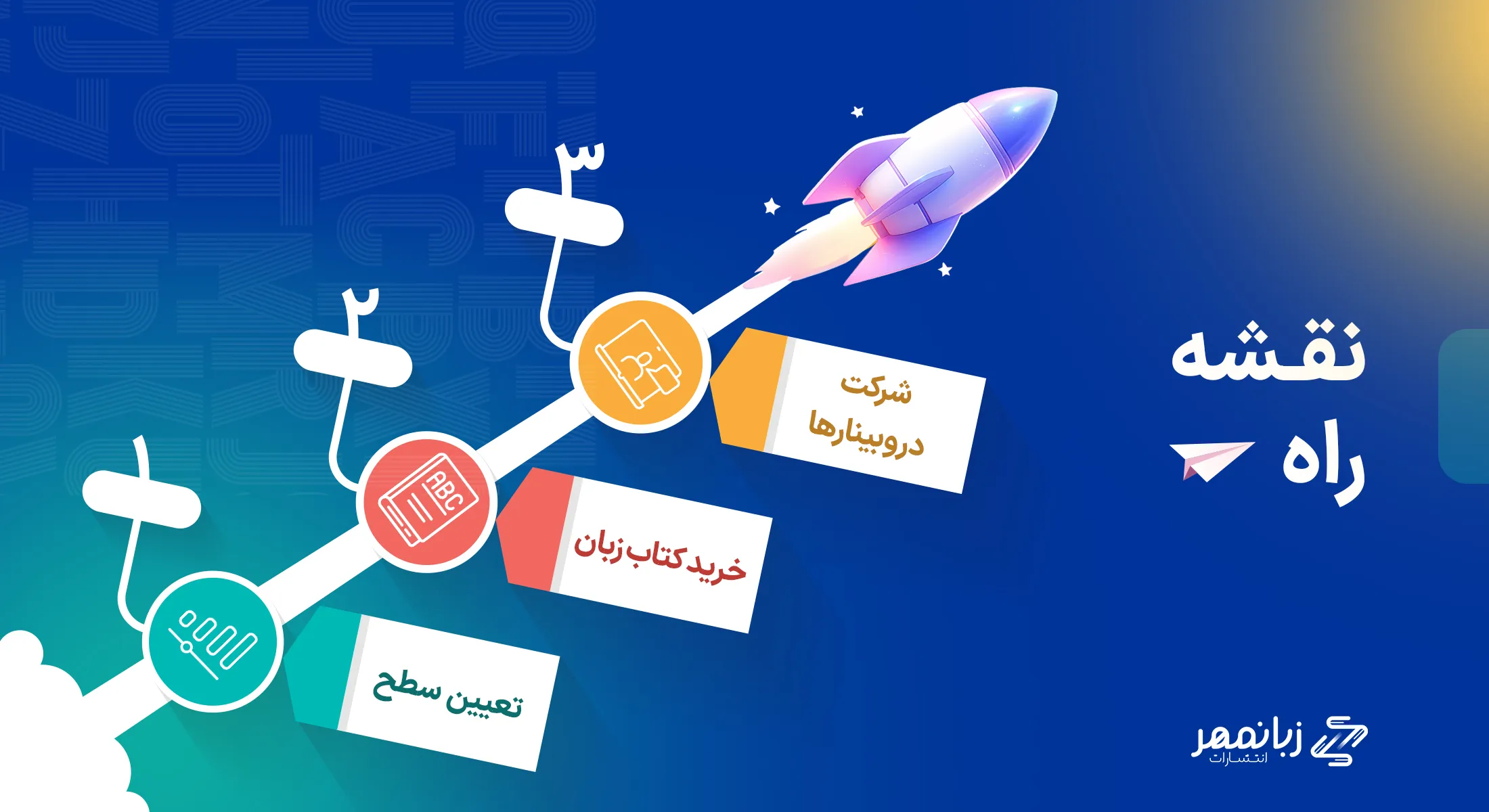 نمایشگاه کتاب 1404
